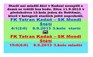 3.kolo krajského přeboru skončilo pro starší i mladší žáky neúspěchem 