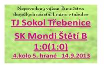 Hořká fotbalová příchuť B mužstva v Třebenicích