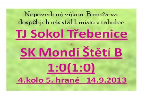 Hořká fotbalová příchuť B mužstva v Třebenicích