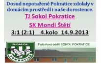 Z Pokratic dorostenci body nepřivezli