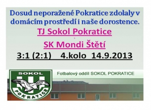 Z Pokratic dorostenci body nepřivezli