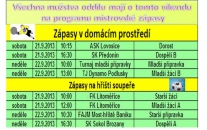 Dorostenci si v sobotu poprvé v tomto ročníku zahrají doma