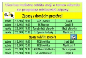 Dorostenci si v sobotu poprvé v tomto ročníku zahrají doma