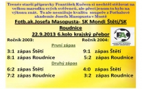 Kvalitní soupeř čekal starší přípravku v 6. kole krajského přeboru