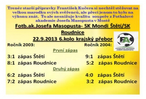 Kvalitní soupeř čekal starší přípravku v 6. kole krajského přeboru