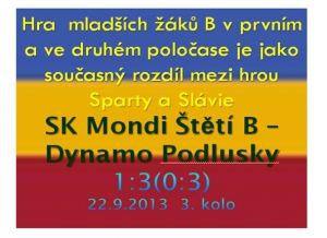 Trenéři  mladších žáků si lámou hlavu proč jejich svěřenci začínají hrát vždy až ve druhém poločase