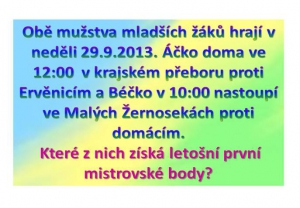 Mladší žáci  hrají doma i venku