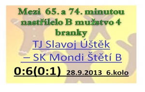 Úštěk odolával B mužstvu do 64. minuty