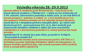 Štětská mužstva se střídavými úspěchy