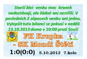 Na vítězství venku starší žáci stále čekají