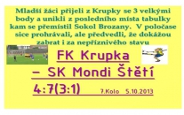 Mladší žáci  získali první 3 body