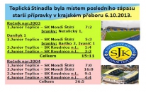 Starší přípravka se představila 6.10.2013 v Teplicích 