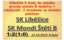  B mužstvo střílelo jenom ve druhém poločase, ale nakonec to stačilo