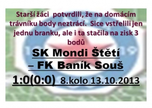 Starší žáci doma ještě neprohráli. Škoda, že se jim nedaří venku