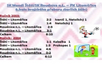 Starší přípravka 2x prohrála s Llitoměřicemi