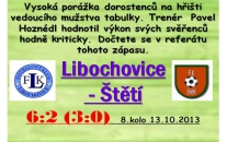Dorostenci n neděli odpoledne v Libochovicích slavně nedopadli