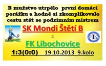 B mužstvo dospělých vedlo 1:0, ale nakonec nebyl ani bod