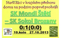 Starší žáci utrpěli opět porážku 1:0