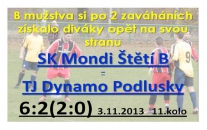 Ten největší vrchol čeká B mužstvo dospělých za týden v Travčicích