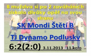 Ten největší vrchol čeká B mužstvo dospělých za týden v Travčicích