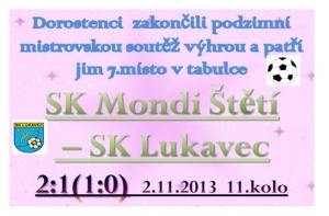 Dorostenci doma porazili Lukavec