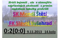 Vyšehrad si ze Štětí odvezl všechny body