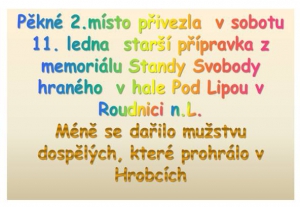Nová uměla tráva v Hrobcích byla místem prvního zápasu A mužstva v letošním roce