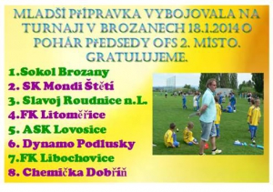 Mladší přípravka si z Brozan přivezla diplom za 2.místo v halovém turnaji