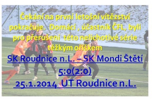 Míč ze sítě jsme tahali 5x