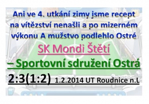 Proti Ostré už jsme doufali v první letošní výhru, ale byla z toho zase jenom porážka A mužstva dospělých