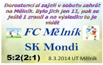 Dorostenci po zranění Elicera bojovali v deseti 