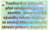 B mužstvo dospělých se po odhlášení Travčic B ze soutěže dostalo na 2. místo