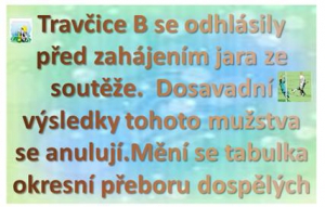 B mužstvo dospělých se po odhlášení Travčic B ze soutěže dostalo na 2. místo