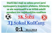Starší žáci přes zimu zapomněli střílet branky. Využily toho Košťany a ze Štětí odjely se 3 body 