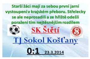 Starší žáci přes zimu zapomněli střílet branky. Využily toho Košťany a ze Štětí odjely se 3 body 