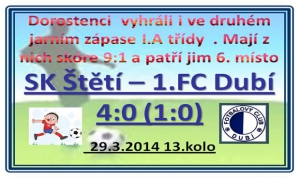 Dorostenci ve druhém ve druhém jarním zápase udrželi čisté konto