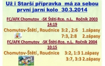Otvírací kolo jarní částí měla starší přípravka v Chomutově 30.3.2014