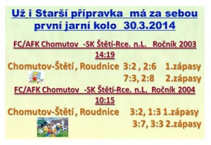 Otvírací kolo jarní částí měla starší přípravka v Chomutově 30.3.2014