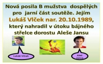 Útočná síla běčka posílila