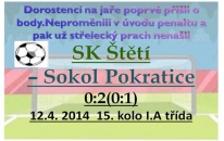 Dorostence po týdnu volna čekal 2. tým tabulky a až na úvodních 15 minut zápasu Pokratice kontrolovaly průběh utkání 