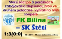 Starší žáci v sobotu 12.dubna slavili vítězství
