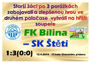 Starší žáci v sobotu 12.dubna slavili vítězství