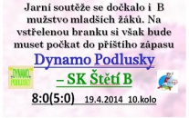 Úvodní jarní kolo okresního přeboru mladších žáků