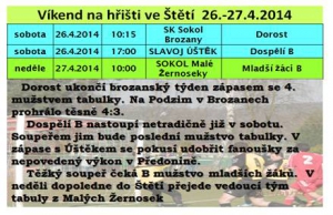 Pozvánka na fotbal. pozor B mužstvo hraje již v sobotu