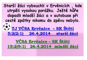 Žákům se v Jirkově proti Ervěnicím nedařilo