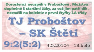 Dorostenci si z Proboštova přivezli májovou nadílku