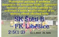 Liběšice překvapily naše B mužstvo, které se nestačilo divit, jak děravou má obranu. 