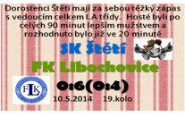 Dorostenci bojovali, snaha byla, ale Libochovice předvedly, že jsou v tomto ročníku v I.A třídě skupiny B suverénně nejlepší. 