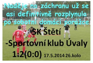 Ani v 5 jarním domácím zápase jsme nevyhráli. Tentokrát pro nás nezbyl ani bod a slavit mohly Úvaly