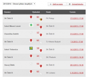 Nově v sekci VÝSLEDKY najdete tlačítko PŘEHLED ZÁPASŮ, které vám zobrazí všechna utkání vašeho celku v dané sezóně.